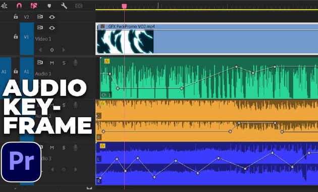 Cara Mengatur Keyframe Audio di Adobe Premiere Pro